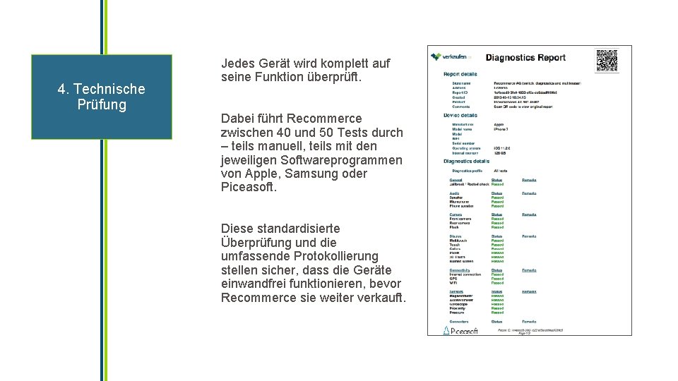 4. Technische Prüfung Jedes Gerät wird komplett auf seine Funktion überprüft. Dabei führt Recommerce 4. Technische Prüfung Jedes Gerät wird komplett auf seine Funktion überprüft. Dabei führt Recommerce