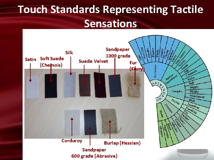 Touch Standards Representing Tactile Sensations Satin Soft Suede (Chamois) Silk Sandpaper 1000 grade Suede