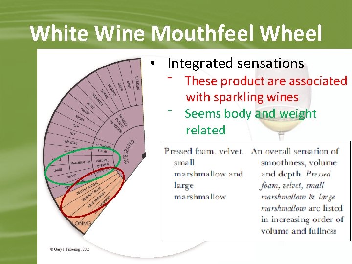 White Wine Mouthfeel Wheel • Integrated sensations ⁻ These product are associated with sparkling