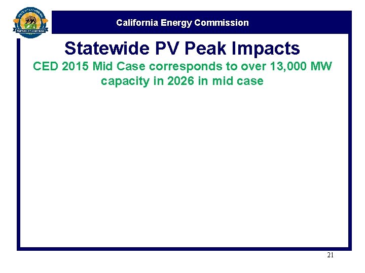 California Energy Commission Statewide PV Peak Impacts CED 2015 Mid Case corresponds to over