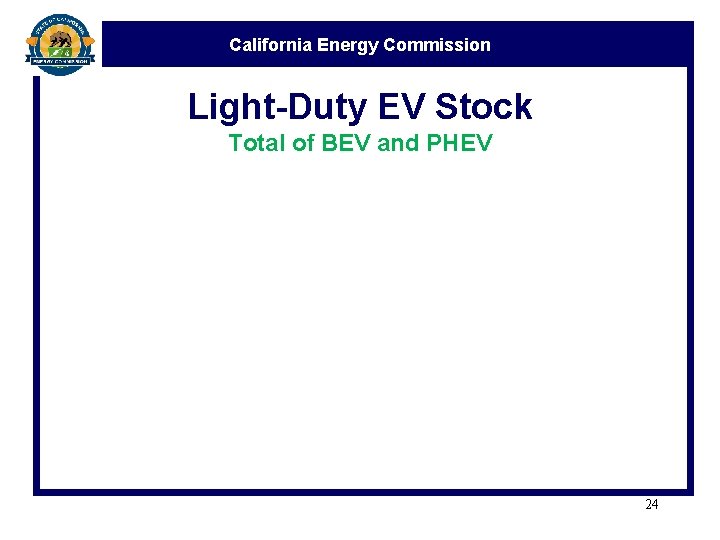 California Energy Commission Light-Duty EV Stock Total of BEV and PHEV 24 