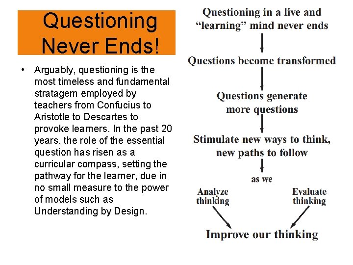 Questioning Never Ends! • Arguably, questioning is the most timeless and fundamental stratagem employed