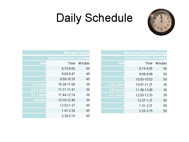 Daily Schedule Monday/Tuesday Wednesday/Thursday/Friday Seven Period Day Schedule Bell Time Minutes 1 8: 15