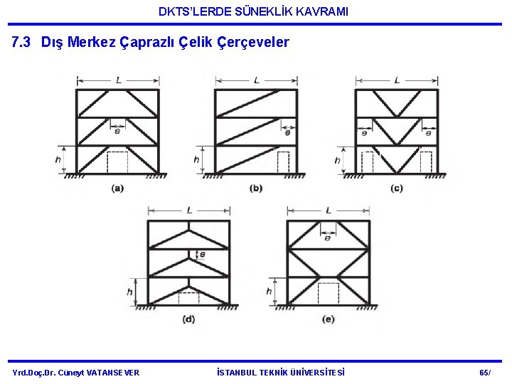 DKTS’LERDE SÜNEKLİK KAVRAMI 7. 3 Dış Merkez Çaprazlı Çelik Çerçeveler Yrd. Doç. Dr. Cüneyt