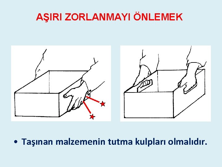AŞIRI ZORLANMAYI ÖNLEMEK • Taşınan malzemenin tutma kulpları olmalıdır. AŞIRI ZORLANMAYI ÖNLEMEK • Taşınan malzemenin tutma kulpları olmalıdır.