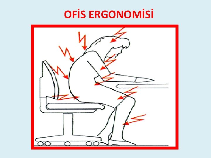 OFİS ERGONOMİSİ OFİS ERGONOMİSİ