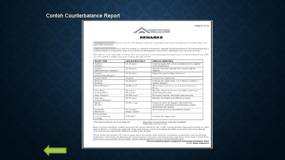 Contoh Counterbalance Report 