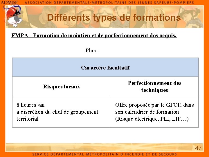 Différents types de formations FMPA - Formation de maintien et de perfectionnement des acquis. Différents types de formations FMPA - Formation de maintien et de perfectionnement des acquis.