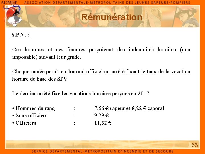 Rémunération S. P. V. : Ces hommes et ces femmes perçoivent des indemnités horaires Rémunération S. P. V. : Ces hommes et ces femmes perçoivent des indemnités horaires