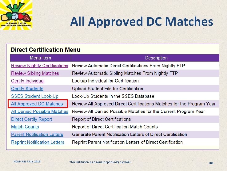 All Approved DC Matches HCNP NSLP July 2016 This institution is an equal opportunity