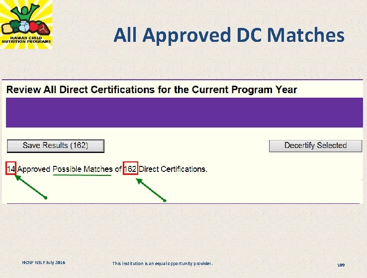 All Approved DC Matches HCNP NSLP July 2016 This institution is an equal opportunity