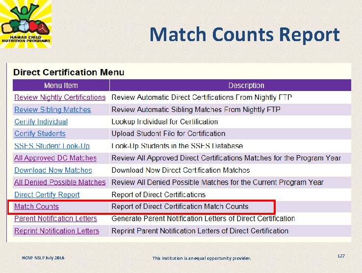 Match Counts Report HCNP NSLP July 2016 This institution is an equal opportunity provider.