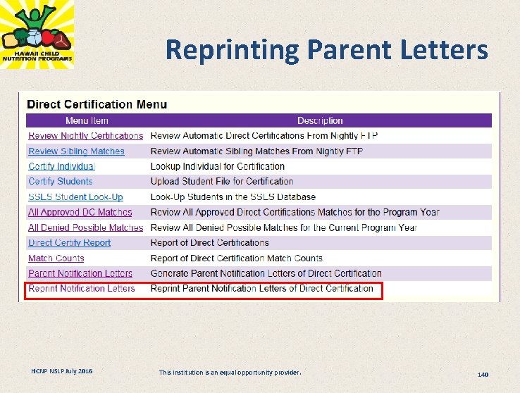 Reprinting Parent Letters HCNP NSLP July 2016 This institution is an equal opportunity provider.