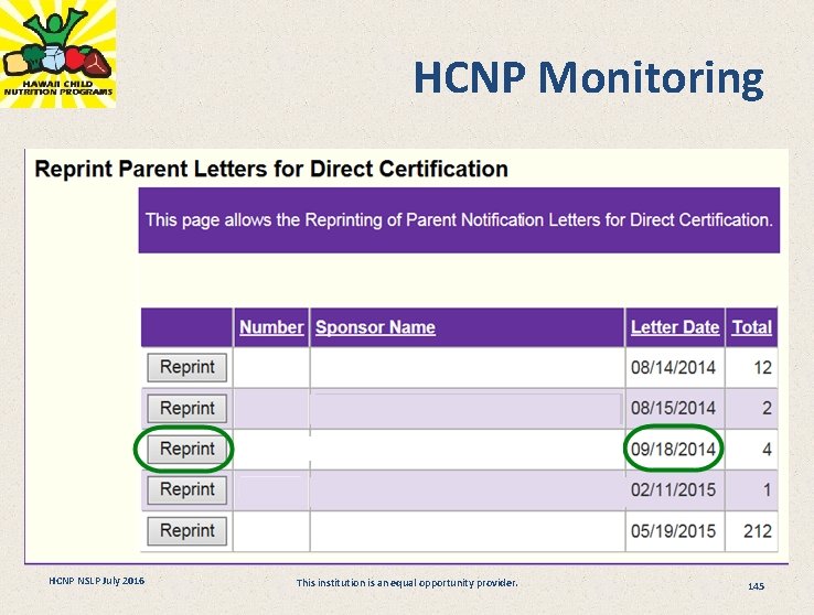 HCNP Monitoring HCNP NSLP July 2016 This institution is an equal opportunity provider. 145