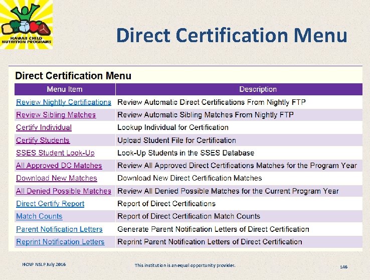 Direct Certification Menu HCNP NSLP July 2016 This institution is an equal opportunity provider.