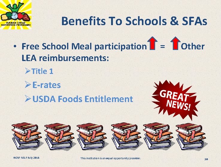  Benefits To Schools & SFAs • Free School Meal participation = Other LEA