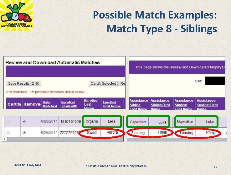 Possible Match Examples: Match Type 8 - Siblings HCNP NSLP July 2016 This institution