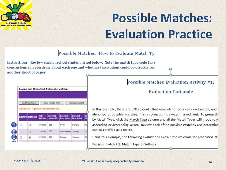 Possible Matches: Evaluation Practice HCNP NSLP July 2016 This institution is an equal opportunity