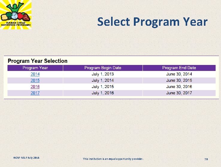 Select Program Year HCNP NSLP July 2016 This institution is an equal opportunity provider.