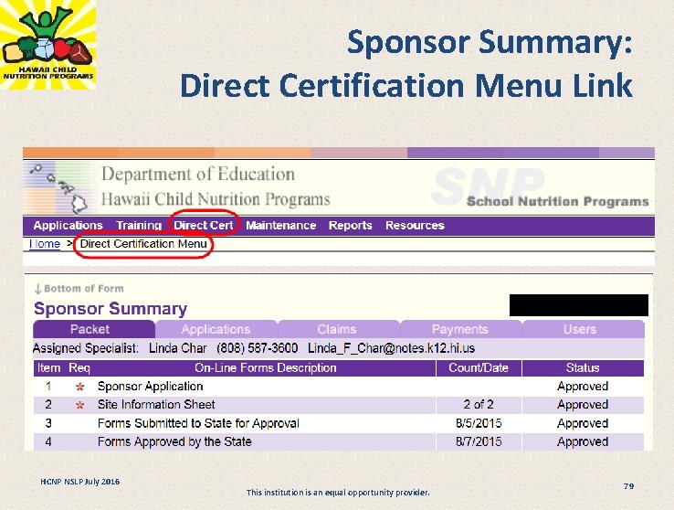 Sponsor Summary: Direct Certification Menu Link HCNP NSLP July 2016 This institution is an