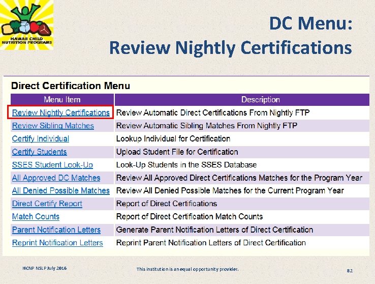 DC Menu: Review Nightly Certifications HCNP NSLP July 2016 This institution is an equal