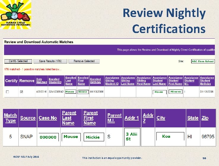 Review Nightly Certifications HCNP NSLP July 2016 This institution is an equal opportunity provider.