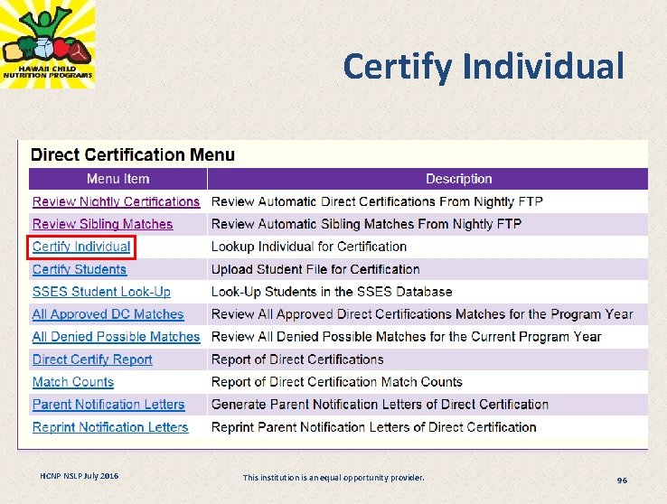 Certify Individual HCNP NSLP July 2016 This institution is an equal opportunity provider. 96