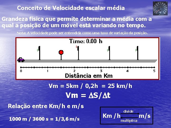 Conceito de Velocidade escalar média Grandeza física que permite determinar a média com a