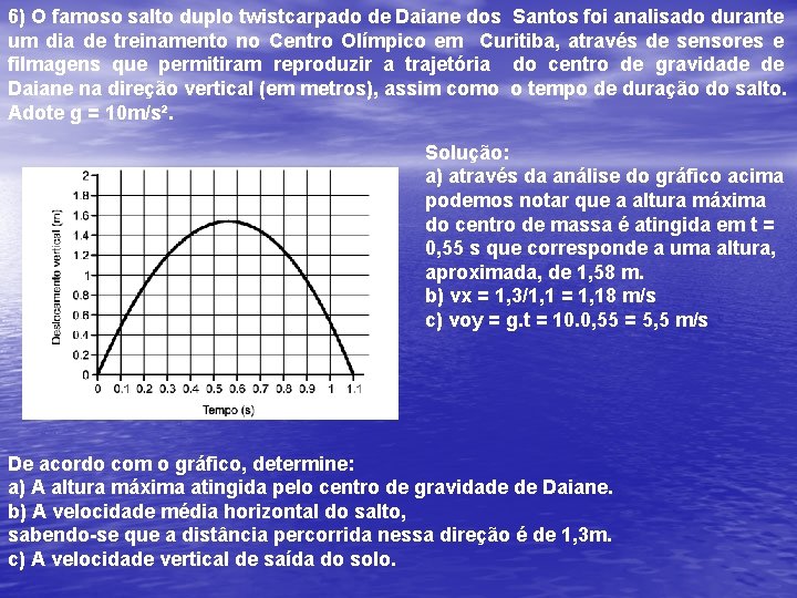6) O famoso salto duplo twistcarpado de Daiane dos Santos foi analisado durante um
