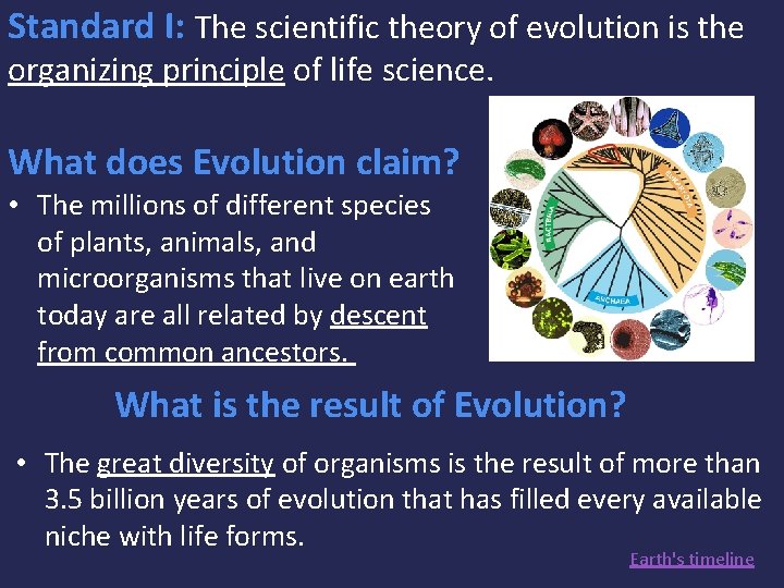 Standard I: The scientific theory of evolution is the organizing principle of life science.