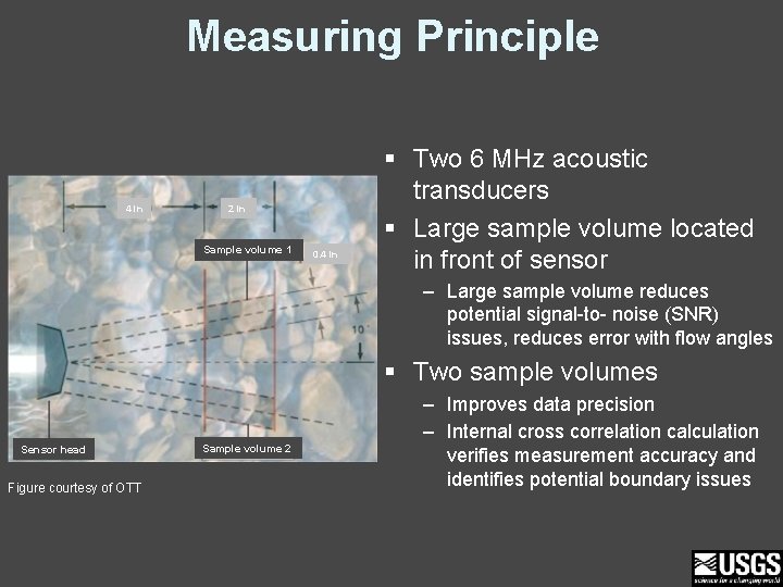 Measuring Principle 4 in 2 in Sample volume 1 0. 4 in § Two