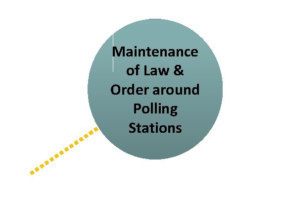 Maintenance of Law & Order around Polling Stations 