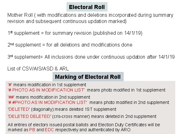 Electoral Roll Mother Roll ( with modifications and deletions incorporated during summary revision and