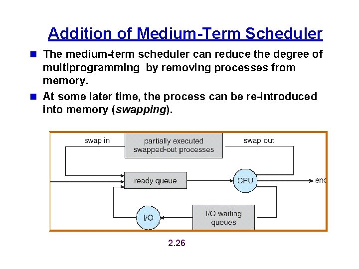 Addition of Medium-Term Scheduler n The medium-term scheduler can reduce the degree of multiprogramming Addition of Medium-Term Scheduler n The medium-term scheduler can reduce the degree of multiprogramming