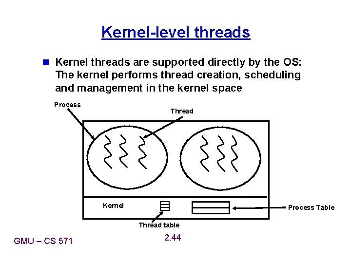Kernel-level threads n Kernel threads are supported directly by the OS: The kernel performs Kernel-level threads n Kernel threads are supported directly by the OS: The kernel performs