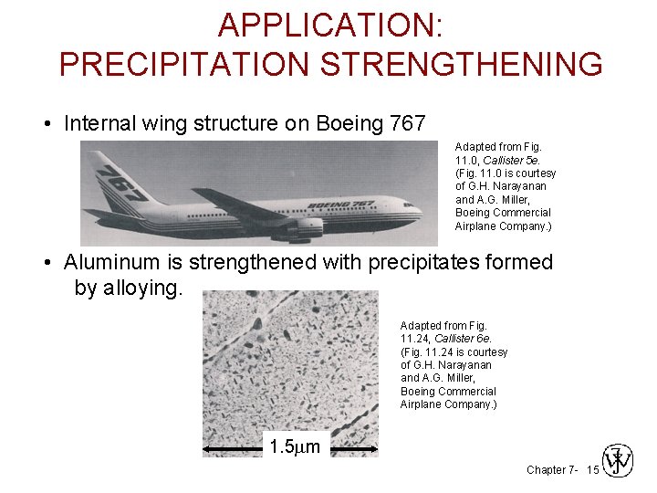 APPLICATION: PRECIPITATION STRENGTHENING • Internal wing structure on Boeing 767 Adapted from Fig. 11.