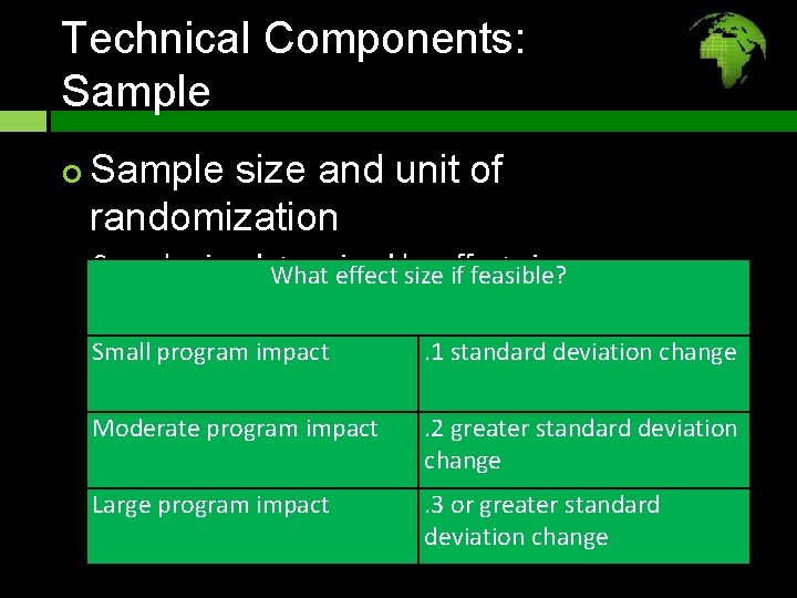 Technical Components: Sample size and unit of randomization Sample size determined size What effect