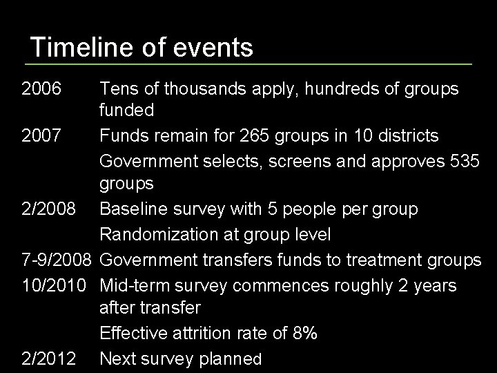 Timeline of events 2006 Tens of thousands apply, hundreds of groups funded 2007 Funds