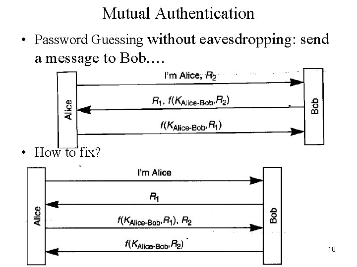 Mutual Authentication • Password Guessing without eavesdropping: send a message to Bob, … • Mutual Authentication • Password Guessing without eavesdropping: send a message to Bob, … •