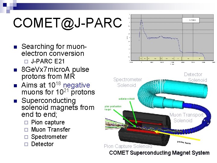 COMET@J-PARC n Searching for muonelectron conversion ¨ n n n J-PARC E 21 8