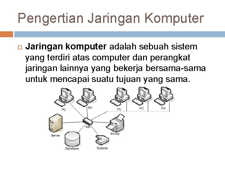 Pengertian Jaringan Komputer Jaringan komputer adalah sebuah sistem yang terdiri atas computer dan perangkat