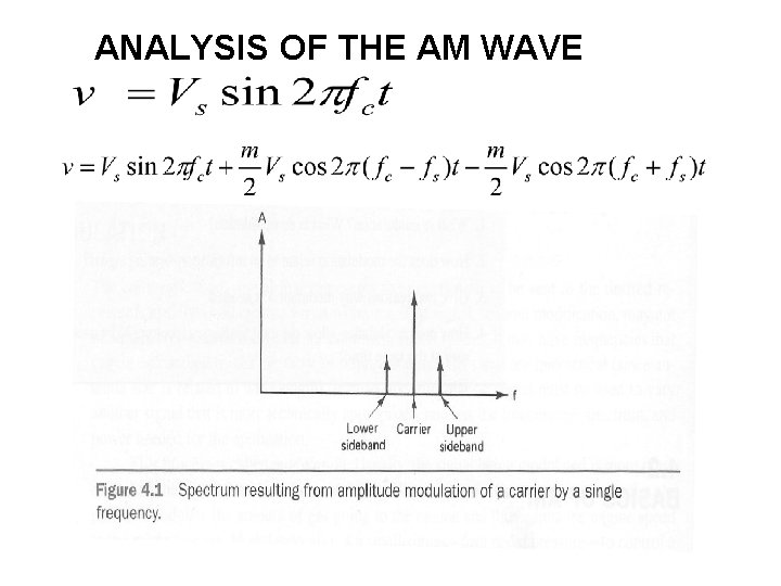ANALYSIS OF THE AM WAVE 12 