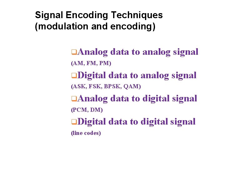 Signal Encoding Techniques (modulation and encoding) q. Analog data to analog signal (AM, FM,