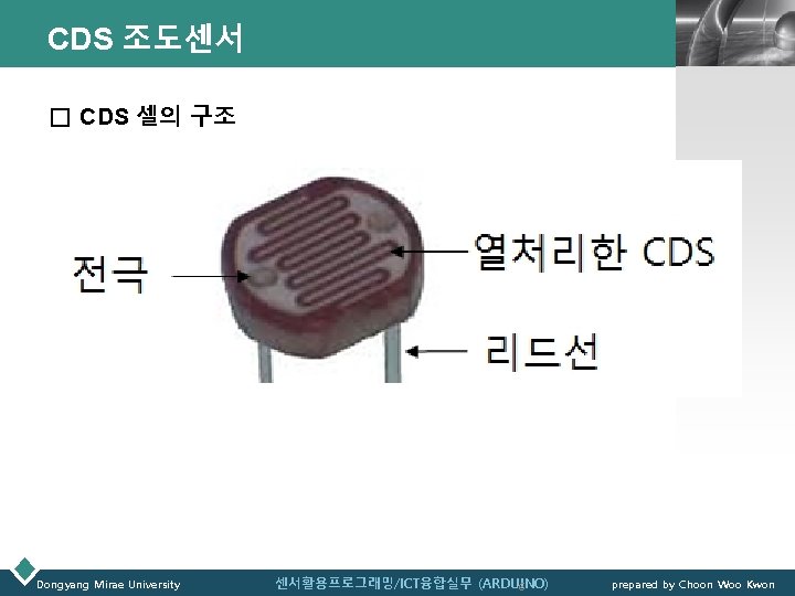CDS 조도센서 LOGO □ CDS 셀의 구조 Dongyang Mirae University 센서활용프로그래밍/ICT융합실무 (ARDUINO) 6 prepared