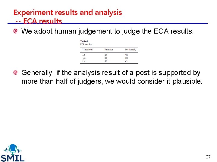 Experiment results and analysis -- ECA results We adopt human judgement to judge the