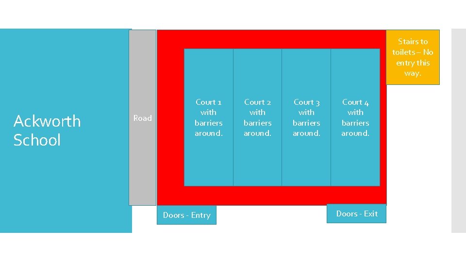 Stairs to toilets – No entry this way. Ackworth School Road Court 1 with