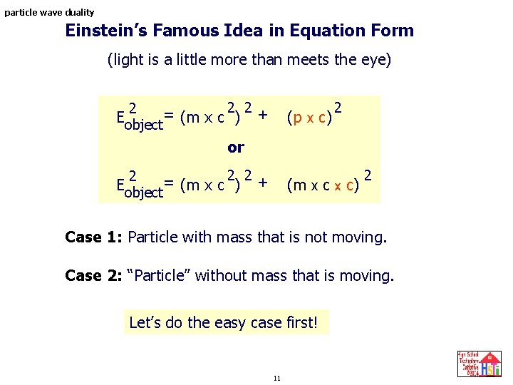 particle wave duality Einstein’s Famous Idea in Equation Form (light is a little more