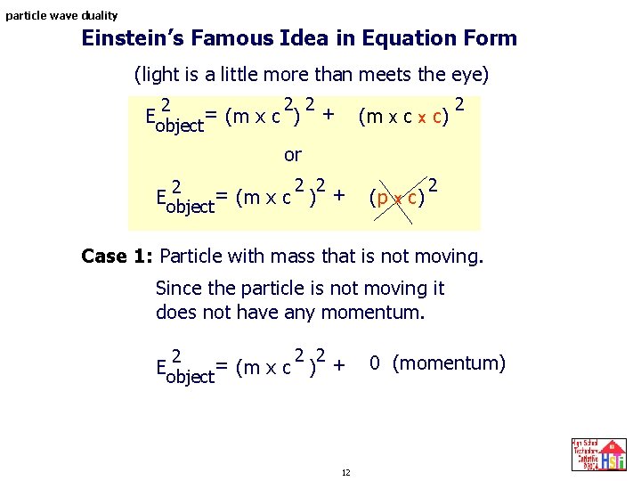 particle wave duality Einstein’s Famous Idea in Equation Form (light is a little more