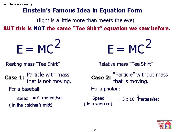 particle wave duality Einstein’s Famous Idea in Equation Form (light is a little more