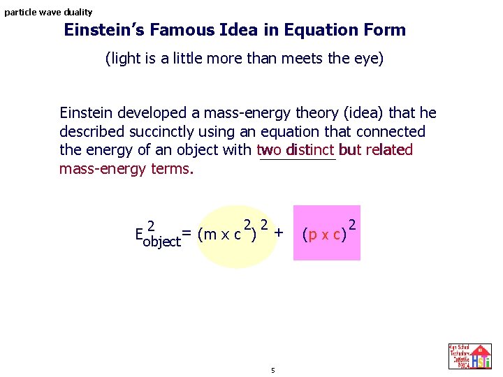 particle wave duality Einstein’s Famous Idea in Equation Form (light is a little more